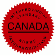 Home renovations calgary